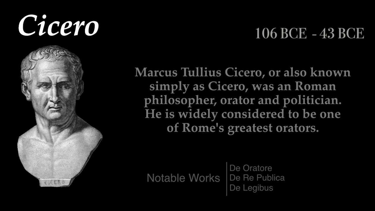 Cicero Quotes